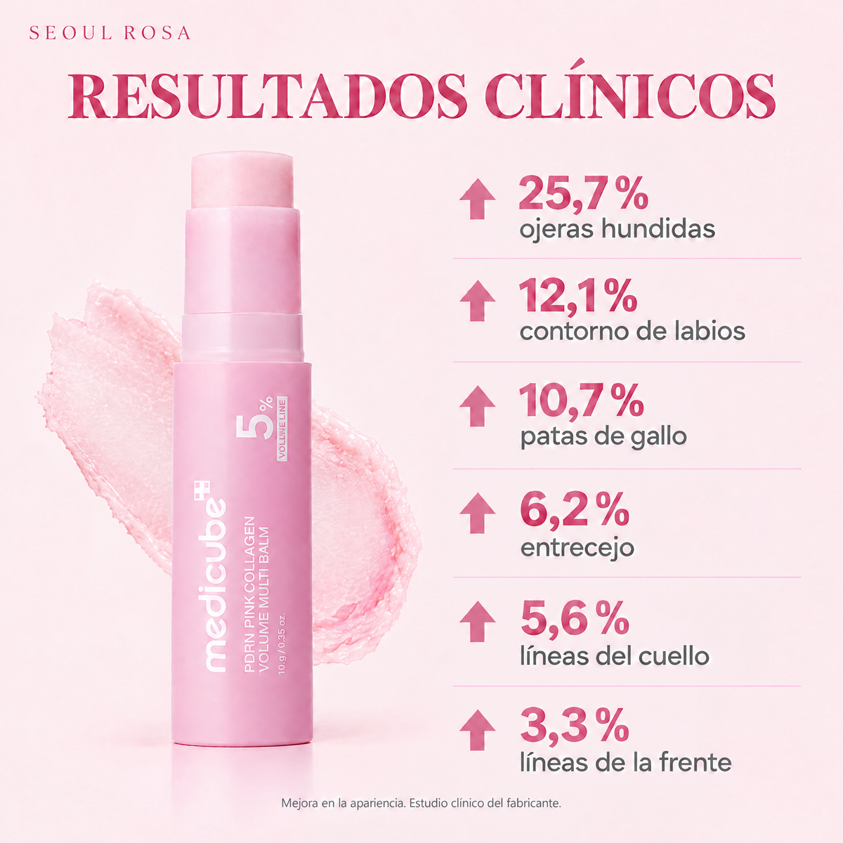 Resultados clínicos del fabricante